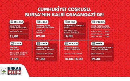 Bursa’nın Kalbinde Cumhuriyet Coşkusu Atacak
