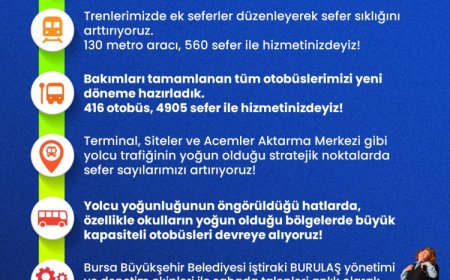 Bursa Büyükşehir’den ‘biz hazırız’ mesajı