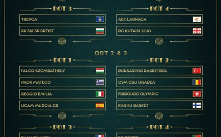 Potada yeni sezon kuraları çekiliyor