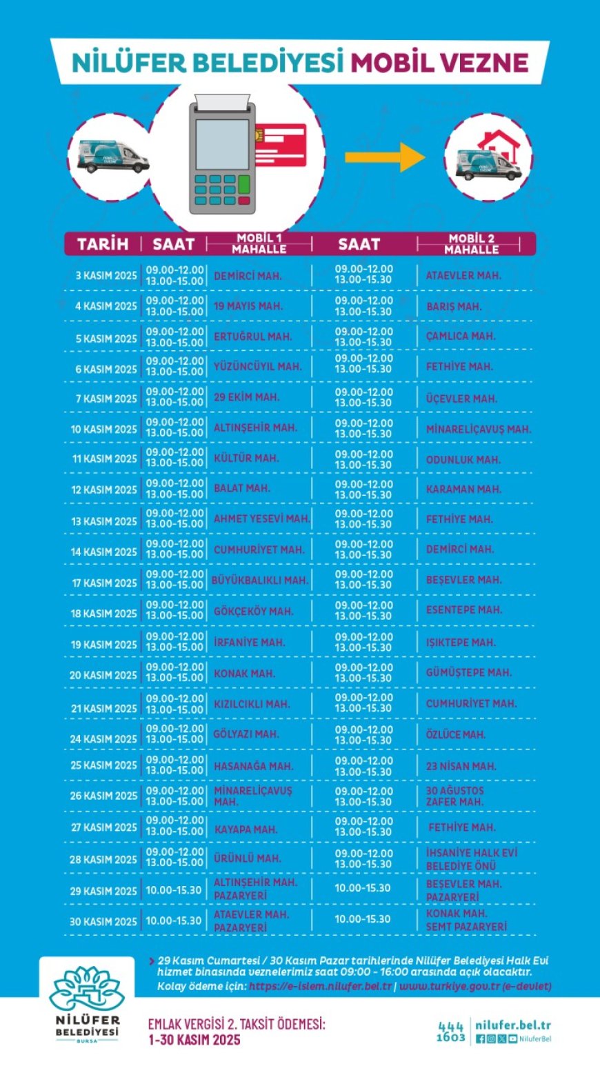 Emlak Vergileri’nde 2’nci ödeme dönemi başlıyor