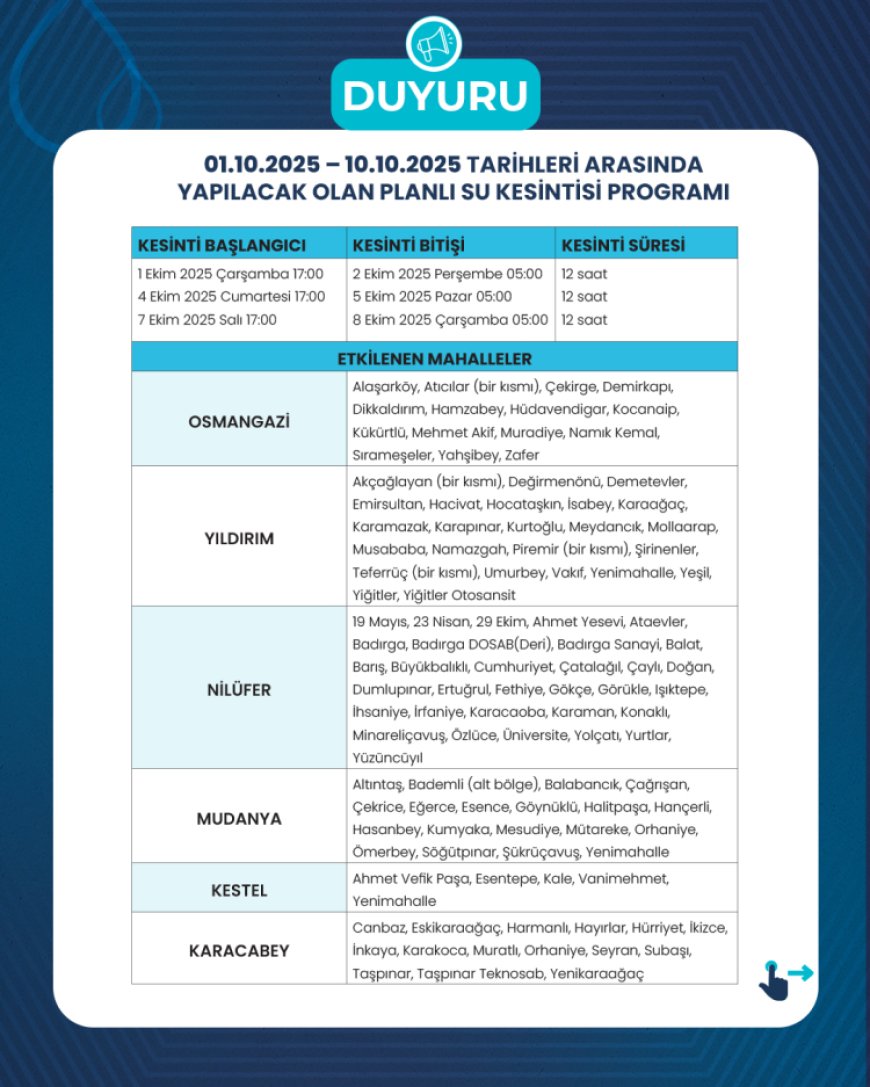 Bursa’da planlı su kesintileri başlıyor!