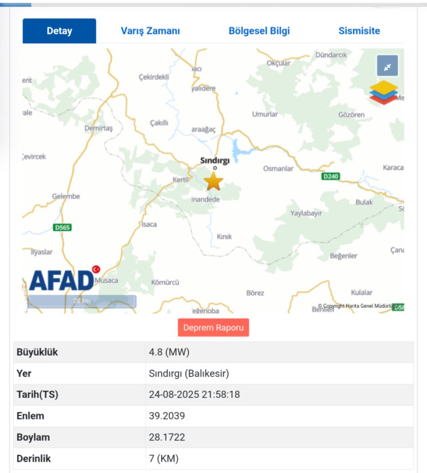 Balıkesir Sındırgı’da deprem!