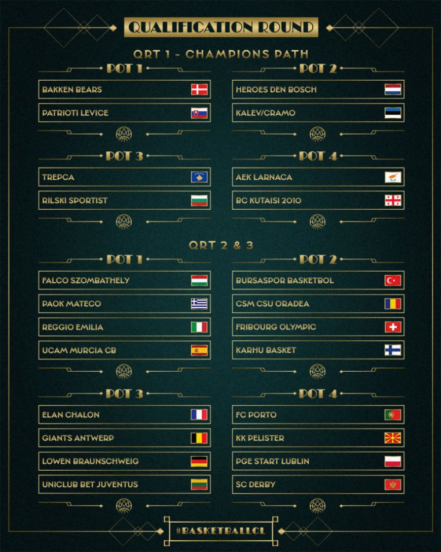Potada yeni sezon kuraları çekiliyor