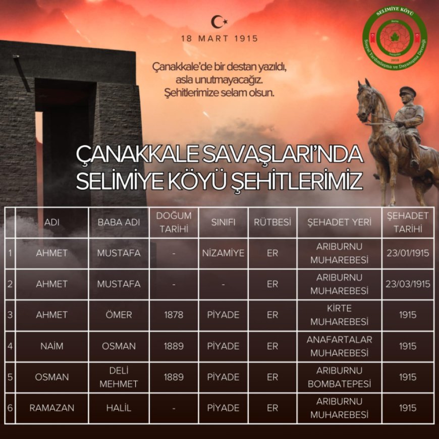 Bursa Yenişehir’de Selimiyeli Çanakkale şehitlerinin anısı yaşatılıyor